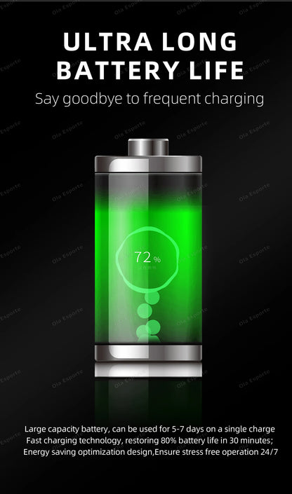 2026 New Smart Ring ECG Detection Blood Pressure,Heart Rate Ring,Body Temperature Monitor Waterproof GPS Tracking Men Women Ring