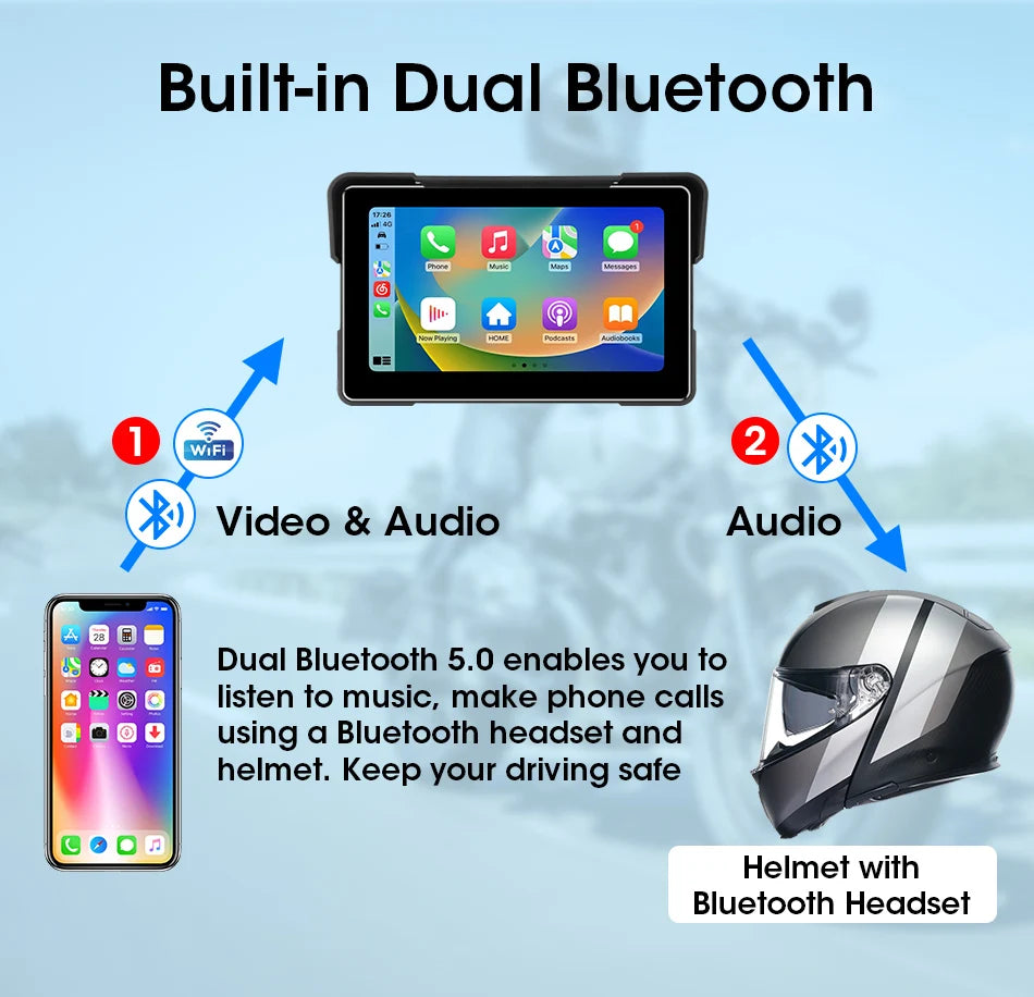 7 inch Portable Motorcycle Navigation Support 2K Camera  IPX7 Waterproof LCD Display For Wireless CarPlay Android Auto