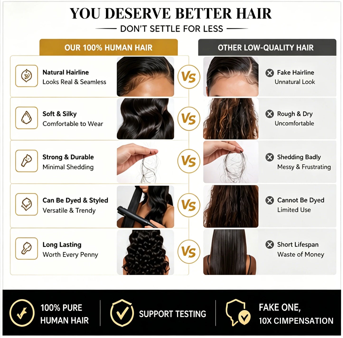 100% Human Hair Body Wave Lace Front Wig 300% Density 40 Inch Wigs 360 4x4 13x4 13x6 HD Lace Frontal Wig Brazilian Natural Black
