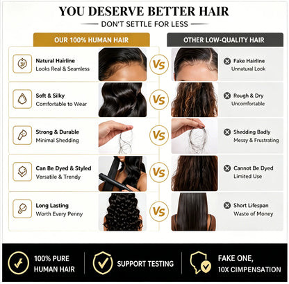 100% Human Hair Body Wave Lace Front Wig 300% Density 40 Inch Wigs 360 4x4 13x4 13x6 HD Lace Frontal Wig Brazilian Natural Black