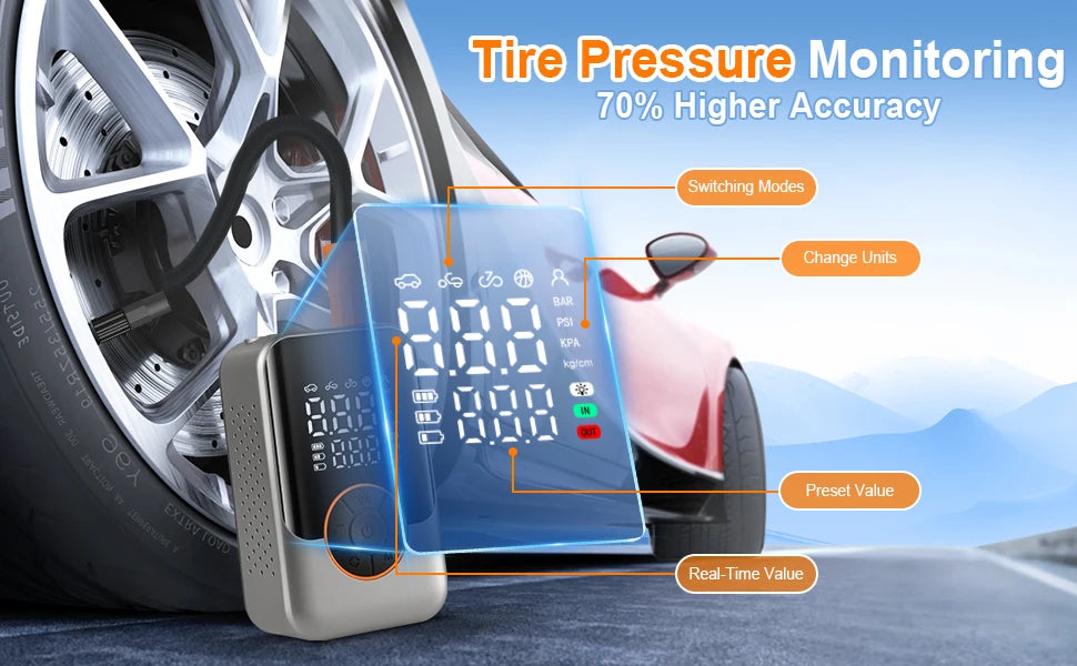 150 PSI Cordless Tire Inflator, Mini Portable Air Compressor with Digital Display & LED Light for Car Motorcycle Bicycle Balls
