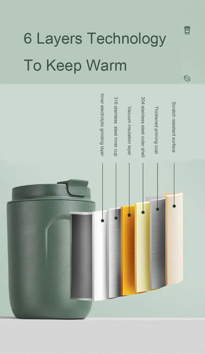 Mini Travel Thermal Mug Coffee Cups Hot Coffee Thermos Portable 316 Stainless Steel Thermos For Tea Thermal Water Bottle Mug