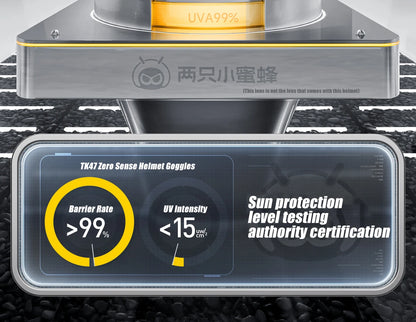 BIBEE Electric Motorcycle Helmet Summer Breathable Electric Bike Open Face Helmet Men Women Dual Lenses Jet Scooter Half Helmets