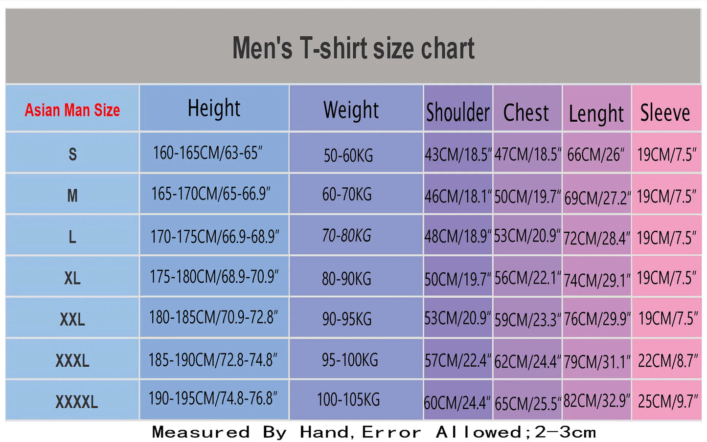 Men T Shirt Casual R18 Classic Motorcycle T-shirt Graphic Summer Short Sleeves 100% Cotton S-4xl Cool Tee