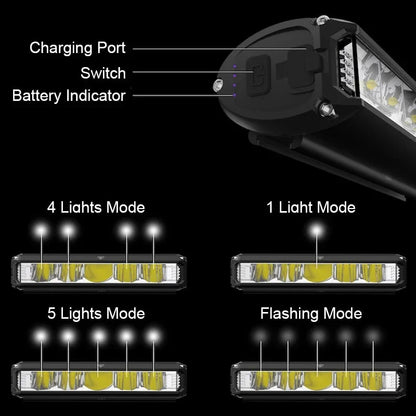 Bicycle Light 8000mAh EOS610 640 Bike Light Waterproof Flashlight USB Charging MTB Road Cycling Lamp Bicycle Light Accessories