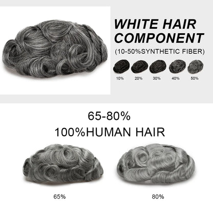 Men Toupee 0.06mm Thin Skin Natural Hairline Men's Capillary Prothesis Toupee Men Wigs Male Wig Hair System 100% Human Hair