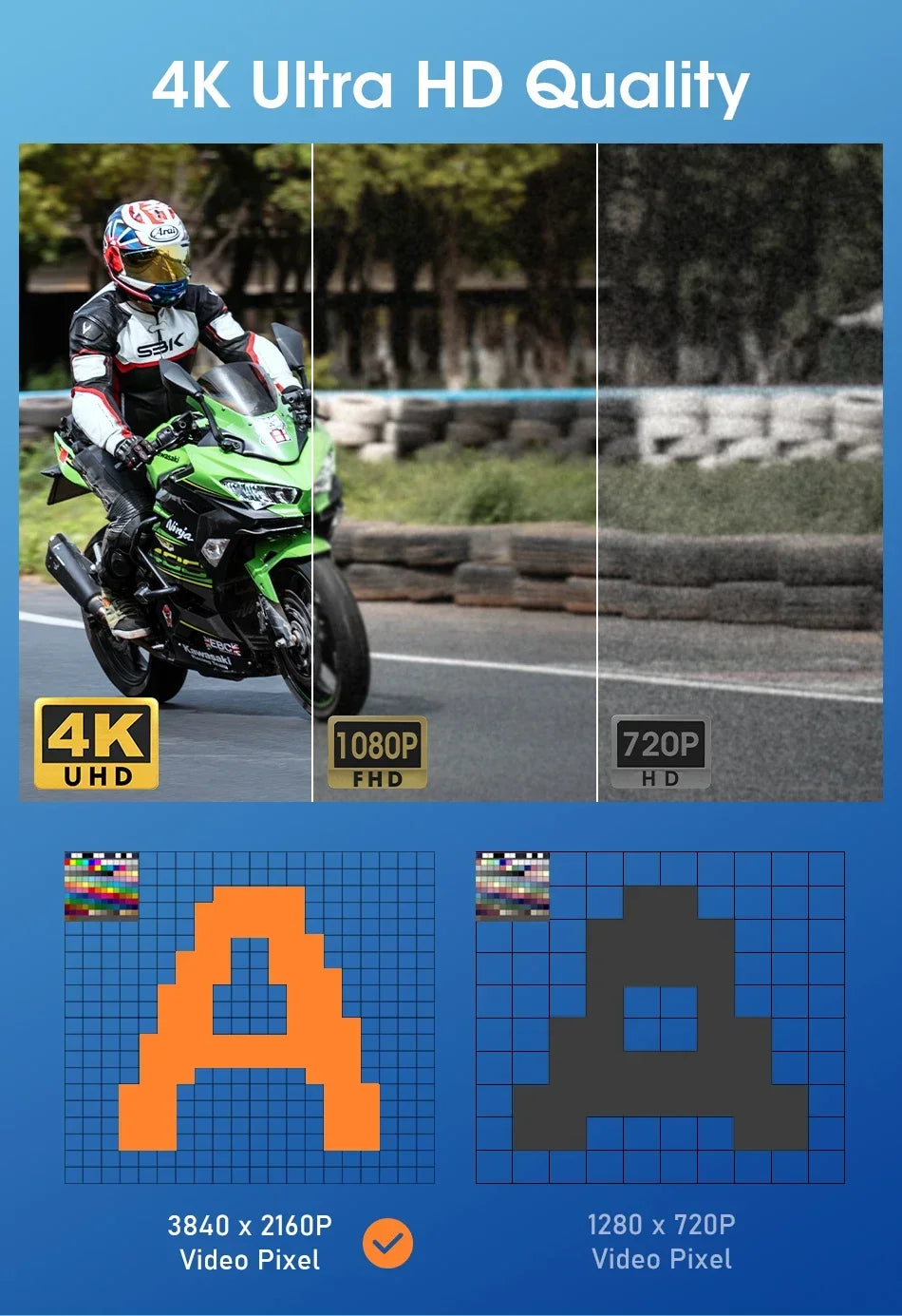 8.1 inch Motorcycle GPS Navigation Wireless Carplay Android Auto IPX7 Waterproof Display Drive Recorder Support 4K+1080P Dual BT