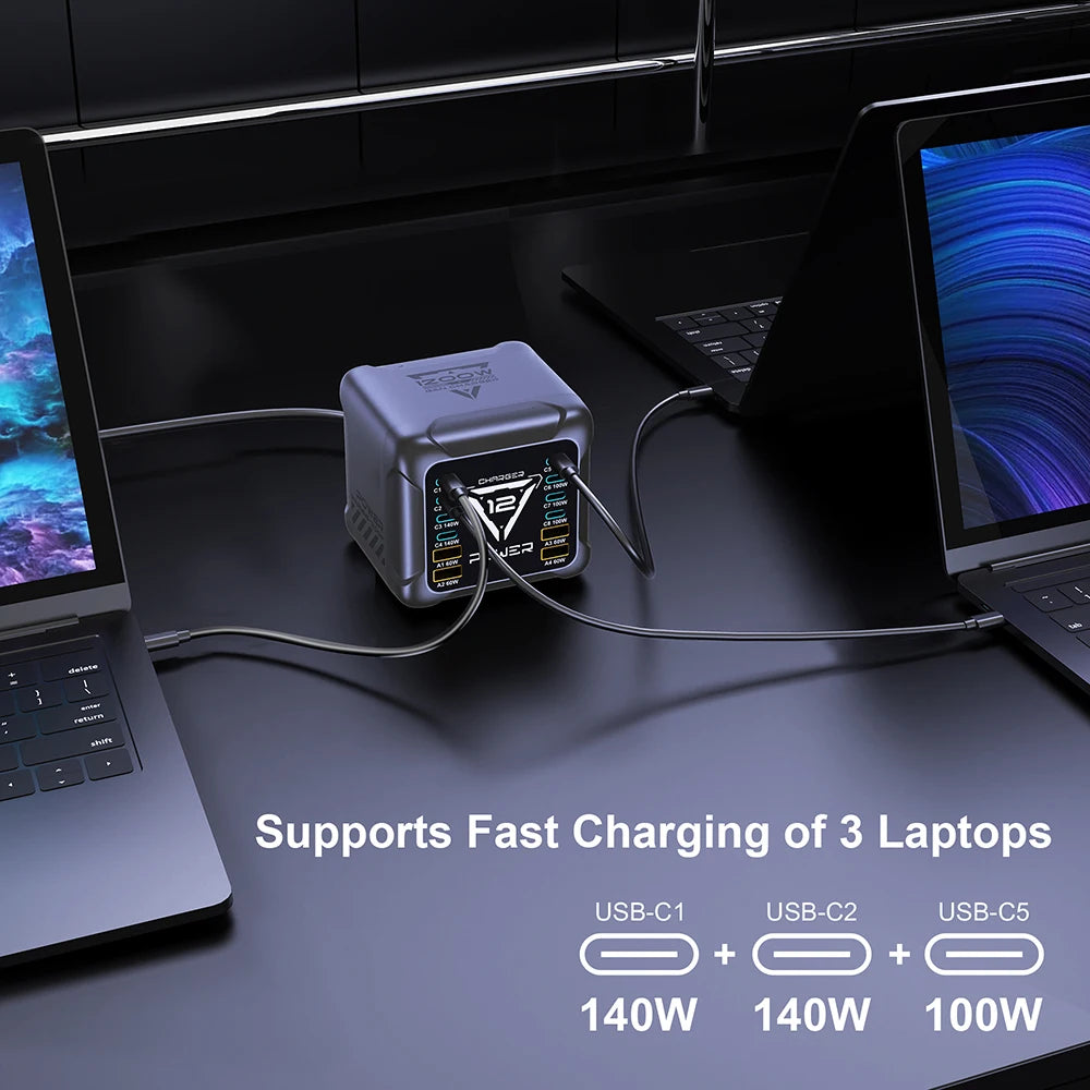 1200W USB C Charger, GaN PD3.1 140W 100W PPS Fast Charging Station Type-C Laptop Power Adapter for MacBook Samsung S25 iPhone 17
