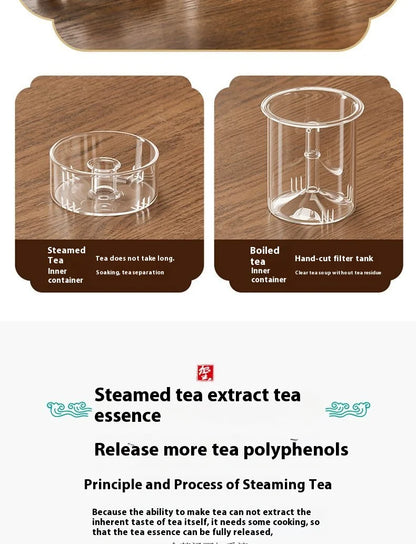 GIANXI Glass Boiling Teapot Chinese Kung Fu Tea Set High Temperature Tea Brewing Special Samovar Teapot Health Pot