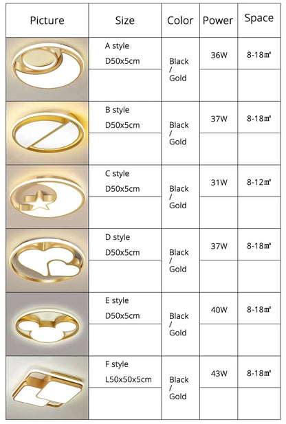 Modern LED Ceiling Light Minimalist Bedroom Lamp Home Decor Ceiling Chandelier Children's Room Lustre Living Room Lights Fixture