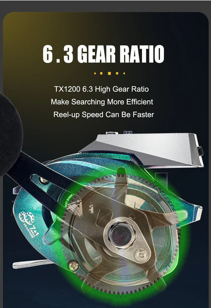 SAMOLLA New Large Electronic Fishing Reel Usb charging Large Display Screen Temperature/Air Pressure Sea Boat Baitcasting Reel