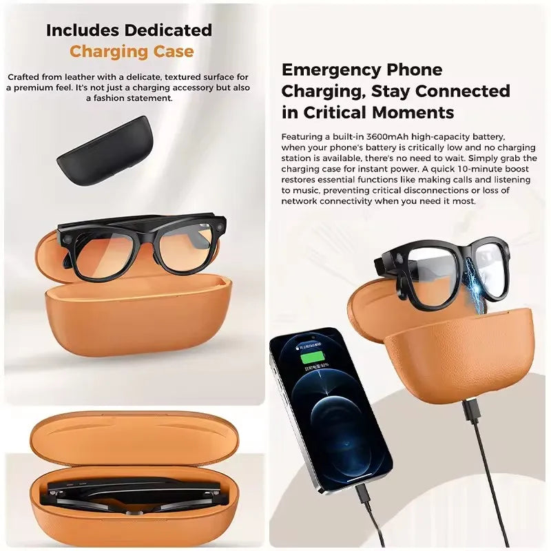 2026 New 4K HD AI Smart Glasses Men 800W Pixel Camera Bluetooth Call 4GB WIFI Transmission 3600mAh Battery Smart Glasses Women