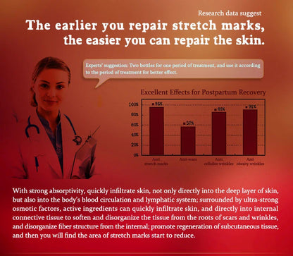ARTISCARE Essential Oils Beauty Eyes Stretch Marks Removal Body Slimming Breast Enlargement Aromatherapy Massage Oil