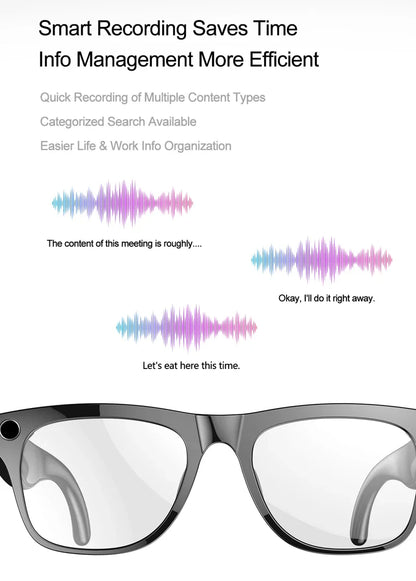 Xiaomi AI Smart Glasses 8K HD Photochromic Multifunction Translate Camera Glasse Bluetooth Calling Voice Assistant Music Player