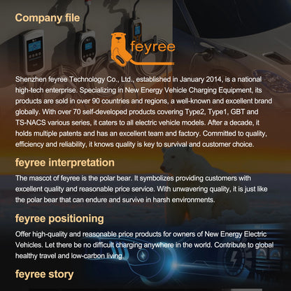feyree Type1 7KW 32A 1Phase Portable EV Charger J1772 Socket with 5m Cable Smart APP WIFI Control Version for Electric Vehicle
