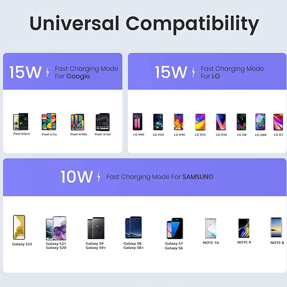 Baseus 15W Magnetic Wireless Chargers Qi Qi2 Wireless Charger Fast Charging Pad for iPhone 17 16 15 14 Mini Phone Charger Quick