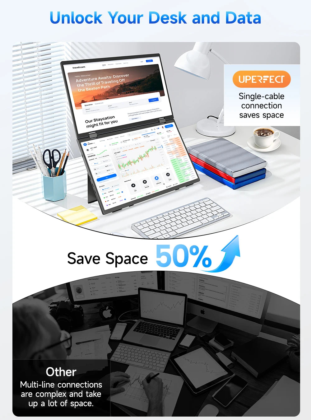 UPERFECT 15.6" Stacked Foldable Dual Monitor FHD 100% SRGB Laptop Screen Extender IPS HDR Travel Portable Monitor for Laptop PC Windows Mac OS Built-in Kickstand