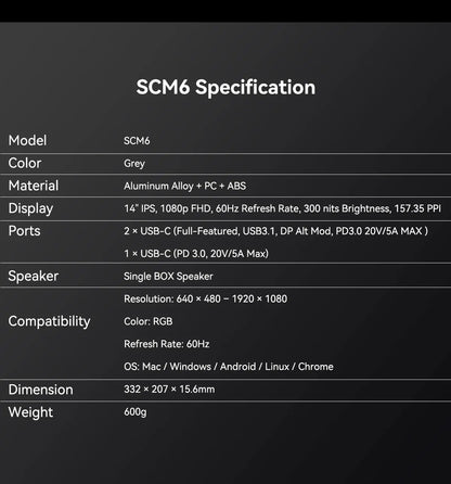 Blackview SCM6 Laptop Screen Extender, Ultra-Thin,14" FHD 1080P IPS Portable Laptop Monitor, for Windows/Mac/Android/Switch