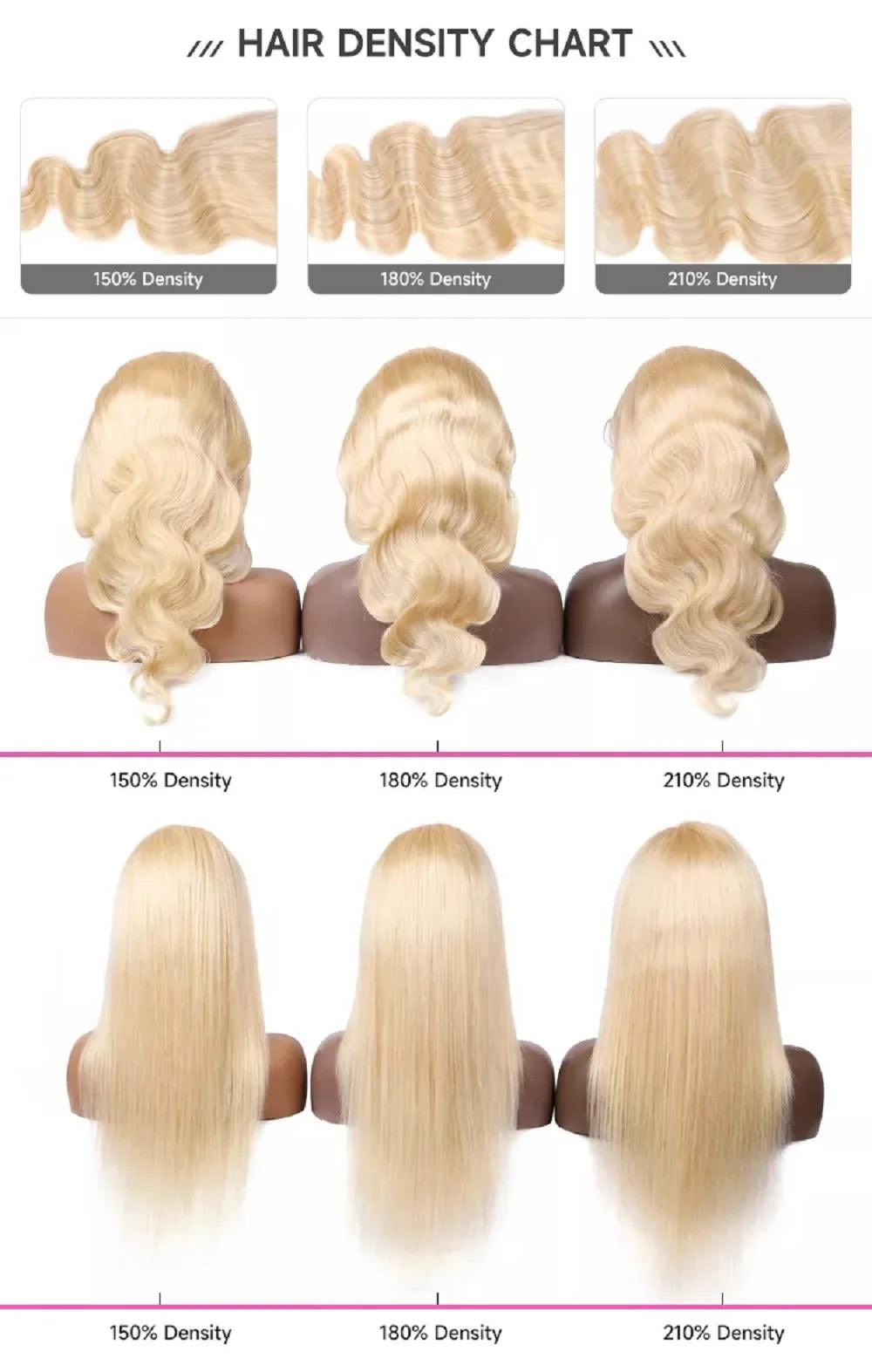 Curly Afro Wig Black Roots Honey Blonde Curly Wig For Black Women Human Hair Afro Kinky Curly Lace Front Wig Frontal Wig 360