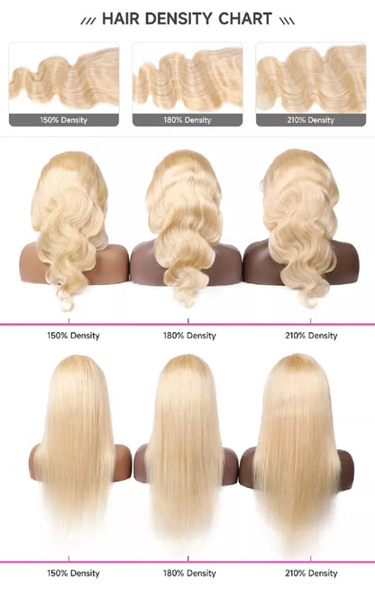 Curly Afro Wig Black Roots Honey Blonde Curly Wig For Black Women Human Hair Afro Kinky Curly Lace Front Wig Frontal Wig 360
