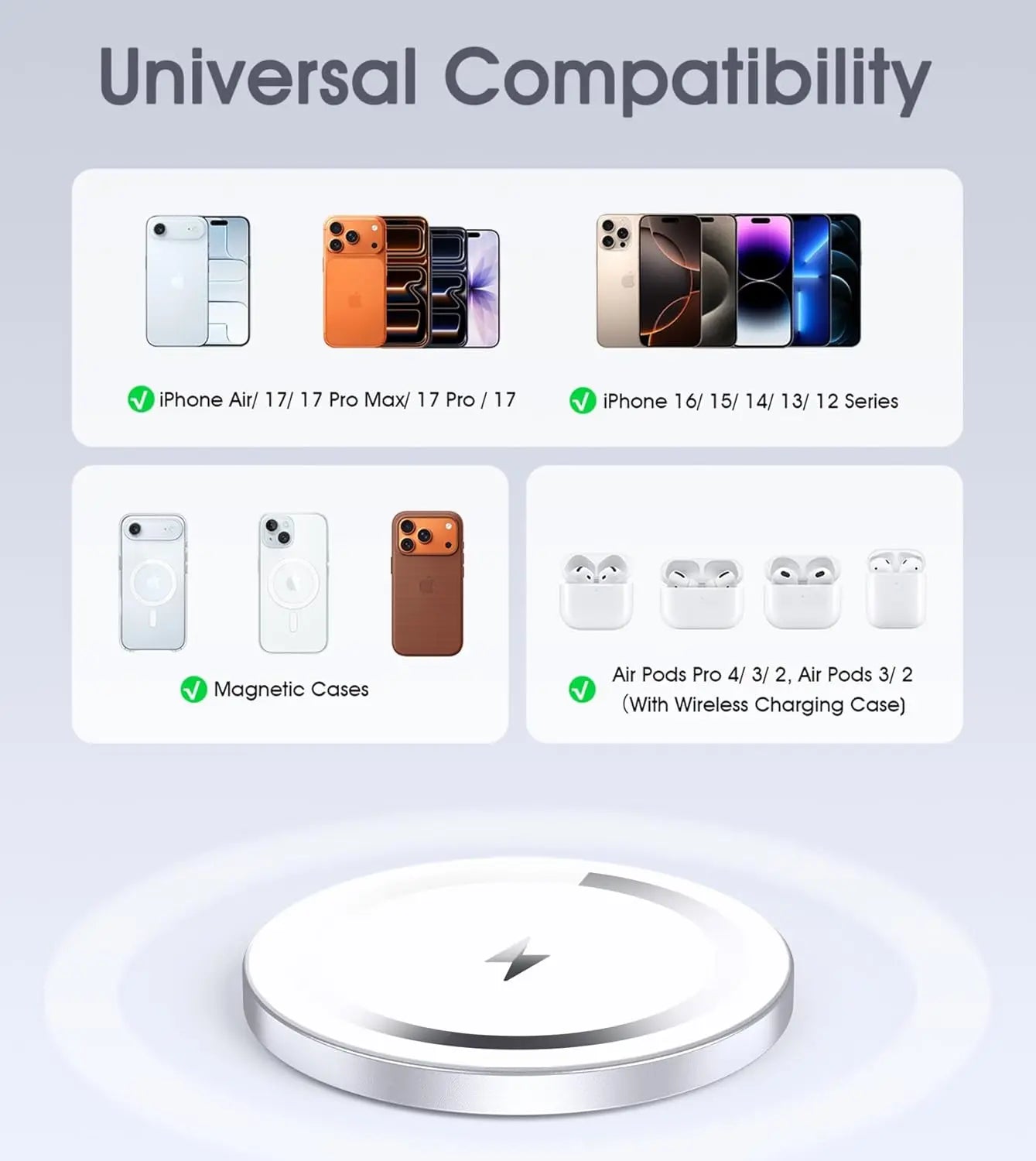 2-Pack Magnetic Wireless Charger for iPhone 17/16/15/14/13/12 Series, Fast Charging Pad with Strong Magnet, Silver