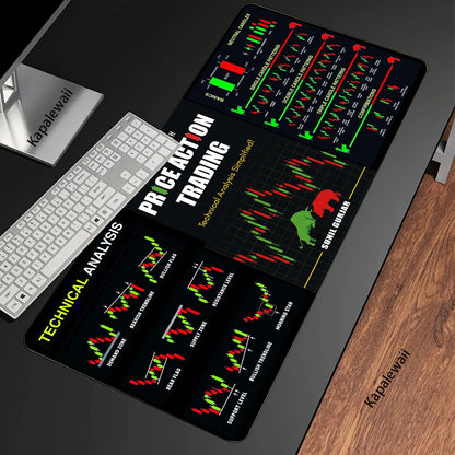 Stock Market Chart Pattern XXL Mouse Pad 900x400 Mousepad Mechanical Keyboard Gamer Desk Mice Computer Peripherals Office Mat