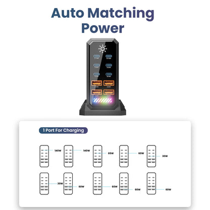 660W GaN USB C Charger Station 10 Port Fast Charger Type C PD3.1 PD3.0 PPS Quick Charger For Macbook Pro iPad iPhone 16 Samsung
