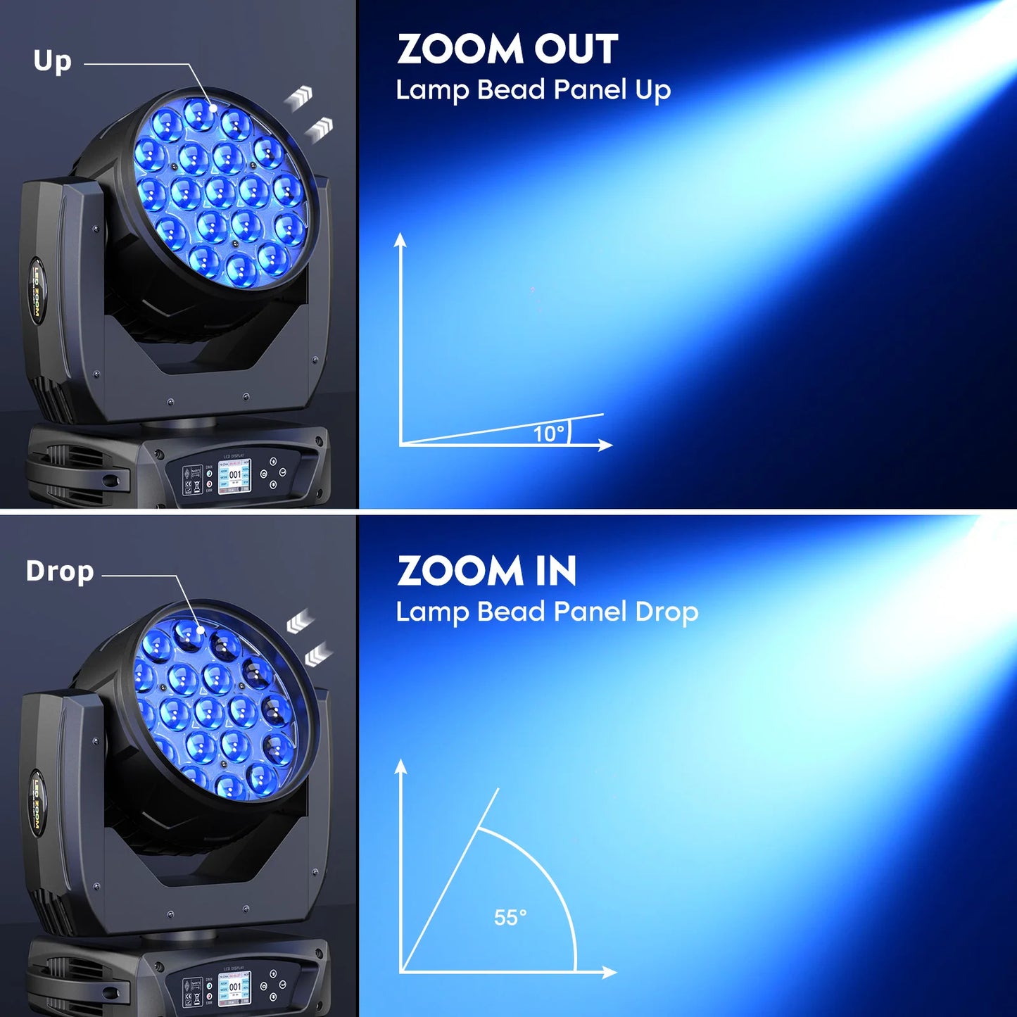 Somspot 19x15W LED Moving Head Lights RGBW Beam Stage Effect Lighting Projector Focusing Light Zoom Wash Lights for Disco Party
