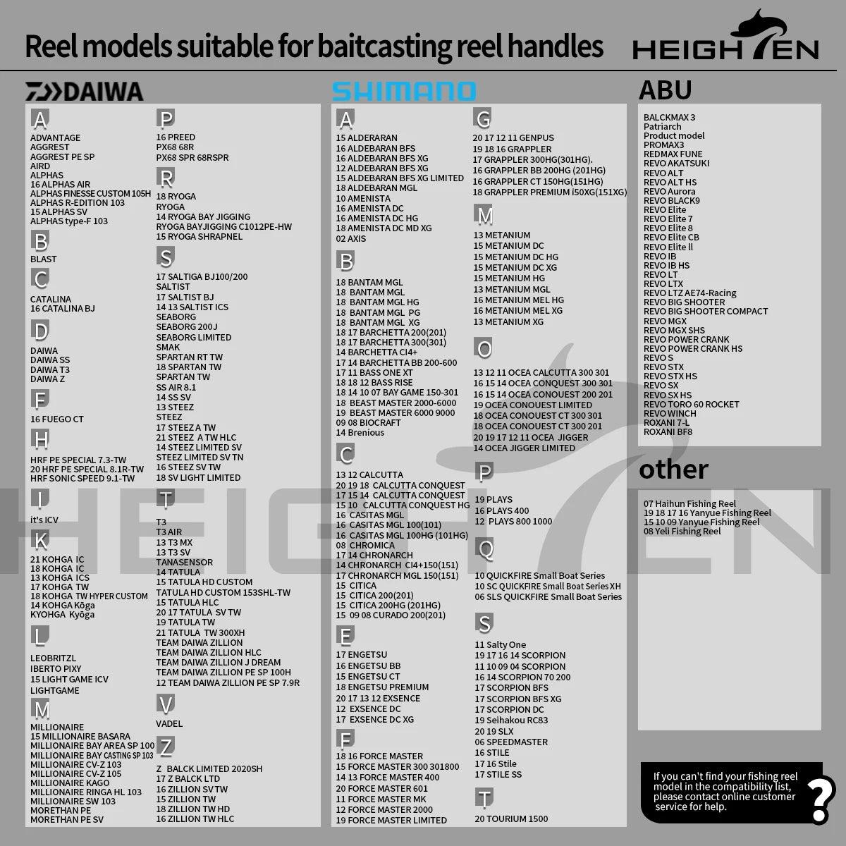 HEIGHTEN Baitcasting Reel Mod Kit Double Handle Center Distance 95mm +Diameter 21mm Knobs Lure Fishing Modification Accessories