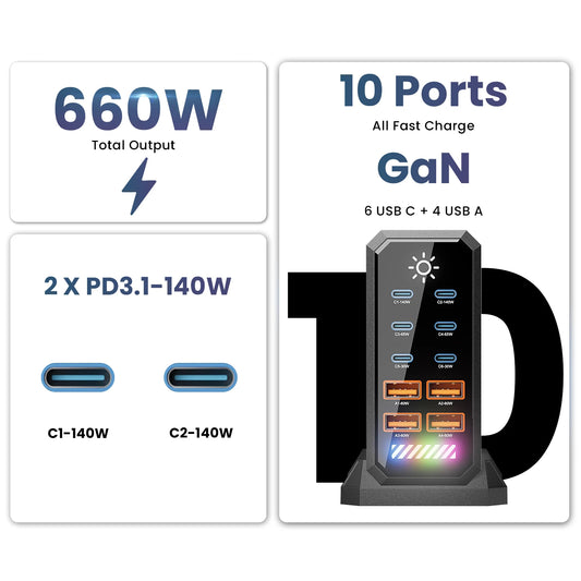 660W GaN USB C Charger Station 10 Port Fast Charger Type C PD3.1 PD3.0 PPS Quick Charger For Macbook Pro iPad iPhone 16 Samsung