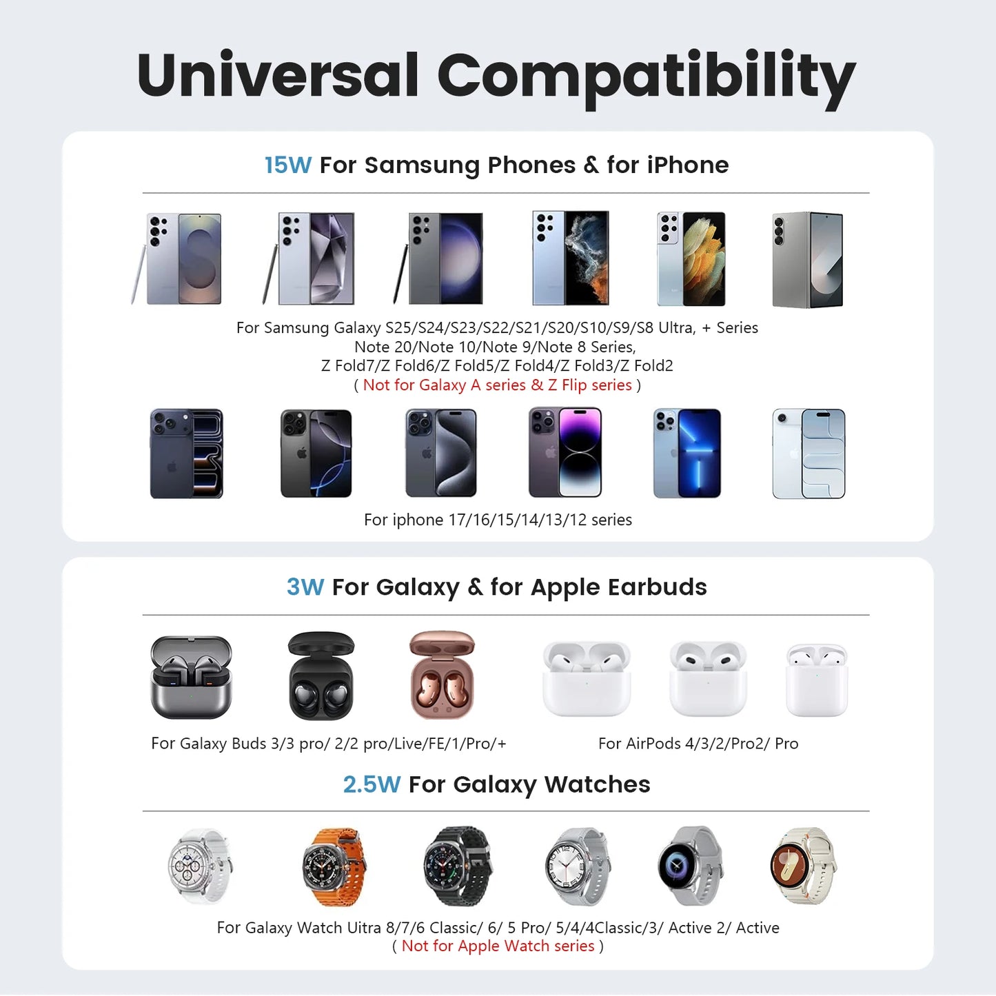 3 in 1 Magnetic Wireless Charger Dock Station 15W Foldable Fast Charging Multi-Device For Samsung S25 S24 S23 S22 Galaxy Watch iPhone
