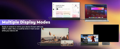 Amoudo 14 Inch Touch Portable Monitor 1920 X 1080P Second Screen FHD Lightweight Thin USB Type-C Mini HDMI Extend Screen