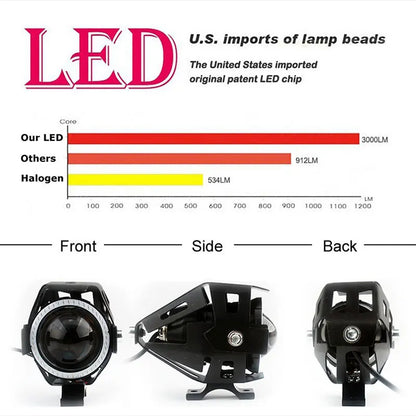 2×LED Angel Eye Mini Motorcycle Headlight Auxiliar Driving Lamp led flashlight Motorbike Front Spotlight ATV Scooter Accessories