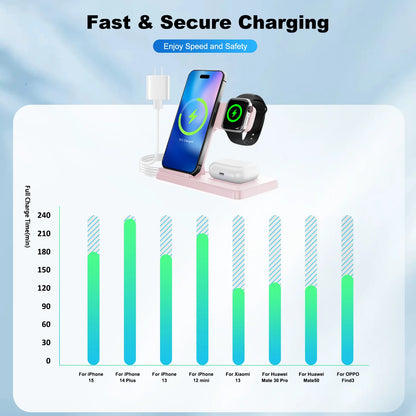 3 In 1 Magnetic Wireless Charger Stand 15W Fast Charging Dock Station Multiple Devices for iPhone 15 14 13 8 Apple Watch Airpods
