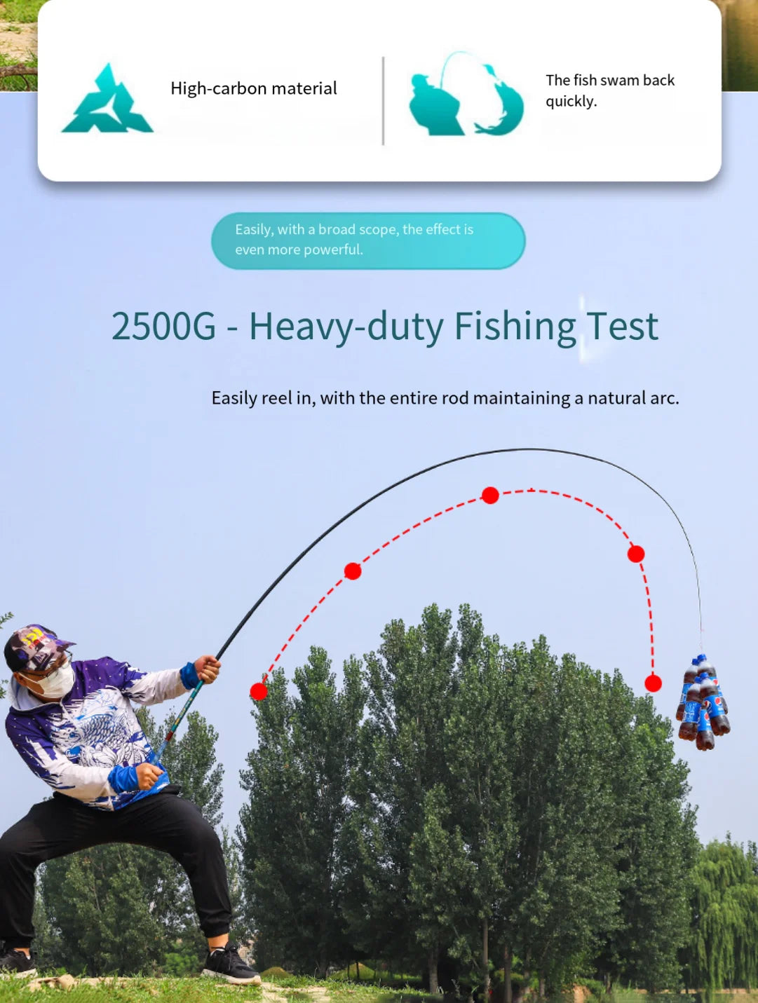 1.8m-4.5m Mini Telescopic Fishing Rod Ultralight Glass Fiber Retractable Portable Stream Hand Pole Fishing Tackle Accessories
