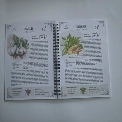 The Amish Natural Family Herbs Handbook The Characteristics And Effects Of Various Herbs Note Book