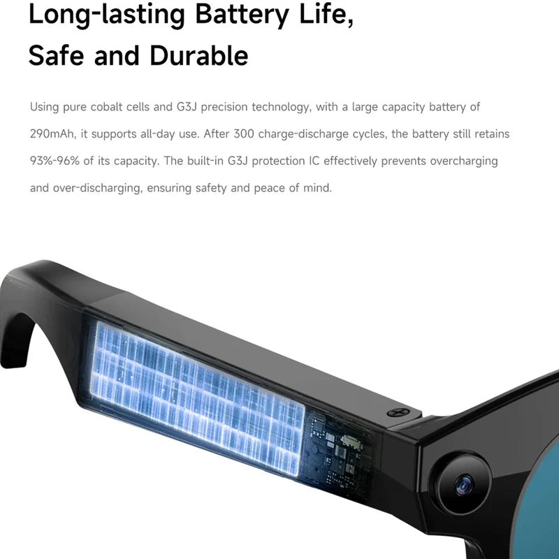 Xiaomi AI Smart Camera Glasses Translation 8K HD Camera Glasses Multifunctional Bluetooth 5.3 Calling Voice Assistant Music New