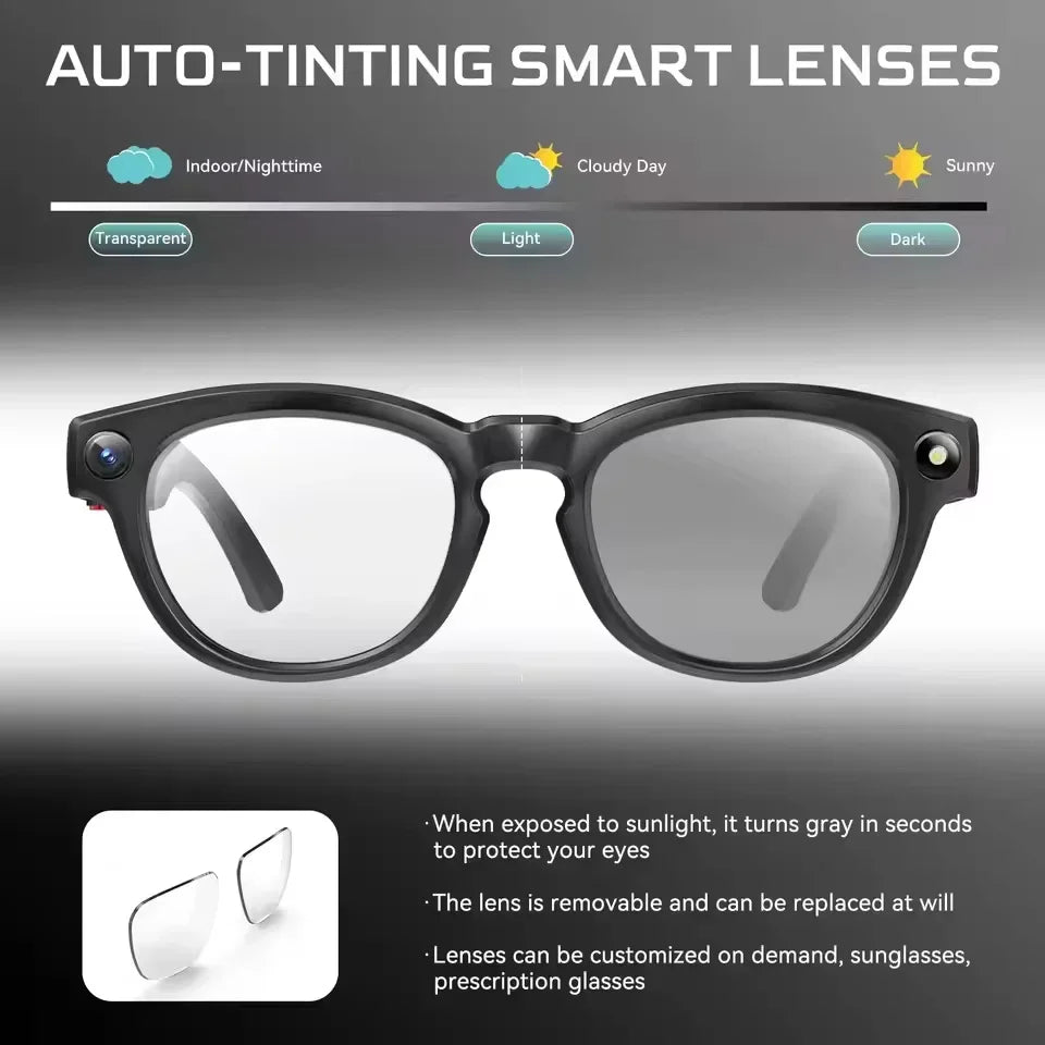 2026 NEW 8K HD AI Smart Glasses Chat GPT 800MP Camera Bluetooth Call AI Translation Voice Assistant Control Sunglasses Women Men