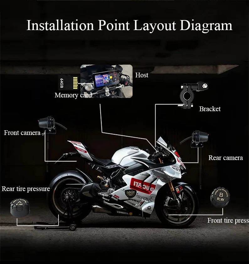 Gallop Sprite 6 inch Motorcycle GPS Navigation Wireless CarPlay Android Auto DVR Drive Recorder Portable Moto Monitor IPX7
