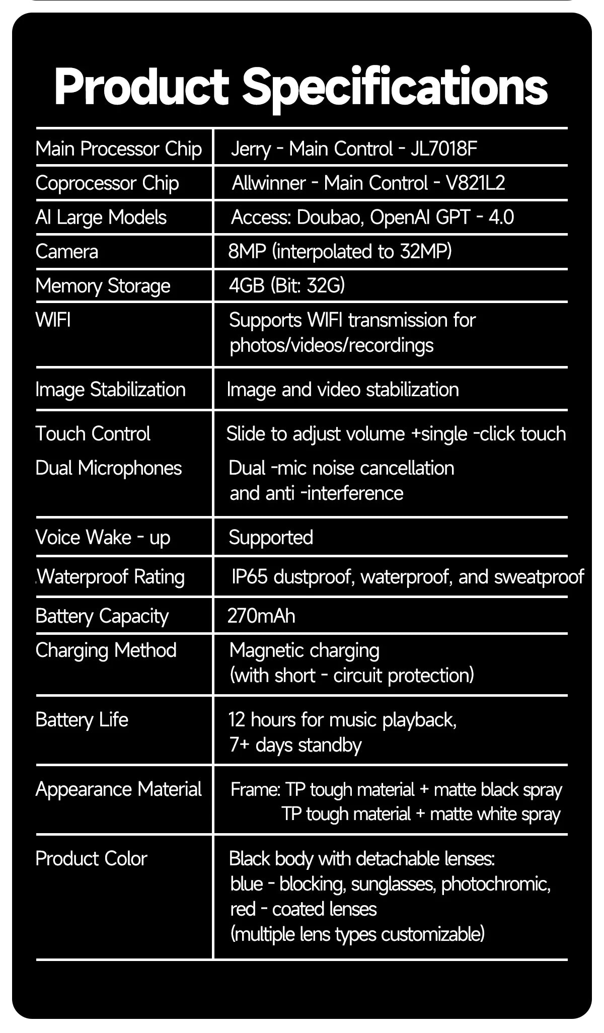 2025 New 800W Camera Glasses Bluetooth Smart Glasses with Camera Voice Call Music Smart Sunglasses Video Sound Record AI Glasses