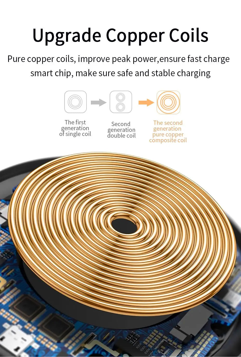 Essager 15W Qi Wireless Charger Fast Wireless Charging Pad Quick Induction Wirless Charger For iPhone 14 Pro max Xiaomi mi 9 Pro