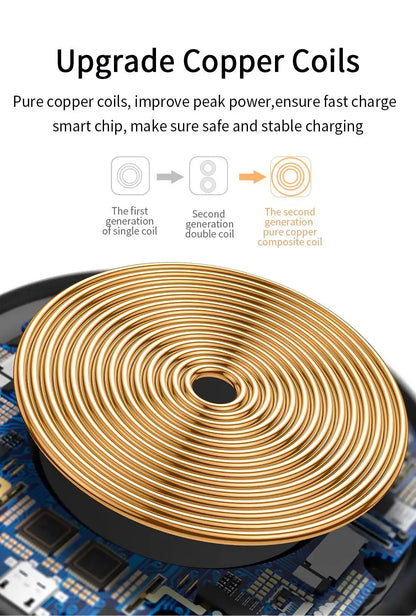 Essager 15W Qi Wireless Charger Fast Wireless Charging Pad Quick Induction Wirless Charger For iPhone 14 Pro max Xiaomi mi 9 Pro