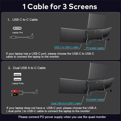 Rospider 15 inch Triple Screen Extender for Laptop HD IPS Quad Display MacBook Windows 12 to 16 inch Portable Extended Monitor