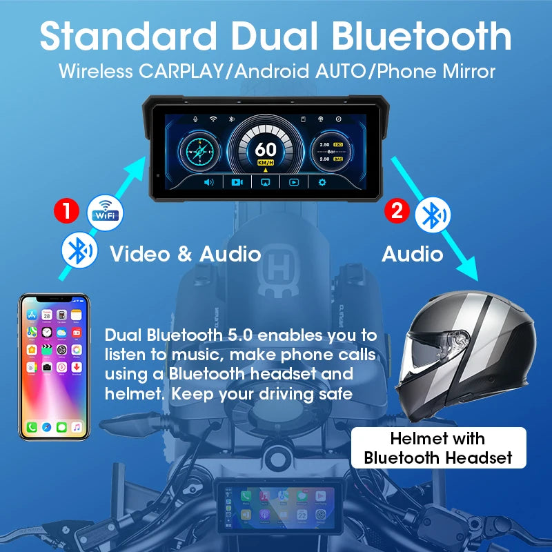 5/8.1 inch Motorcycle Carplay GPS Navigation Wireless Carplay Android Auto IPX7 Waterproof Support 4K+1080P Dual Lens DVR