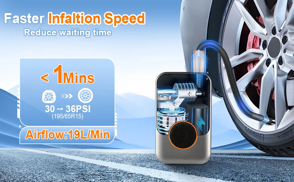 150 PSI Cordless Tire Inflator, Mini Portable Air Compressor with Digital Display & LED Light for Car Motorcycle Bicycle Balls
