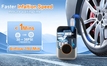 150 PSI Cordless Tire Inflator, Mini Portable Air Compressor with Digital Display & LED Light for Car Motorcycle Bicycle Balls
