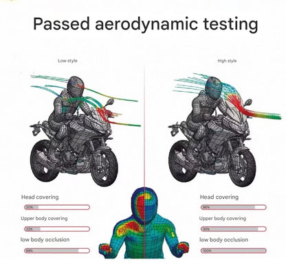 For QJMOTOR SRK 600/550 Motorcycle Windshield Screen Shield Windscreens Wind Deflectors Front Glass Increased Accessories