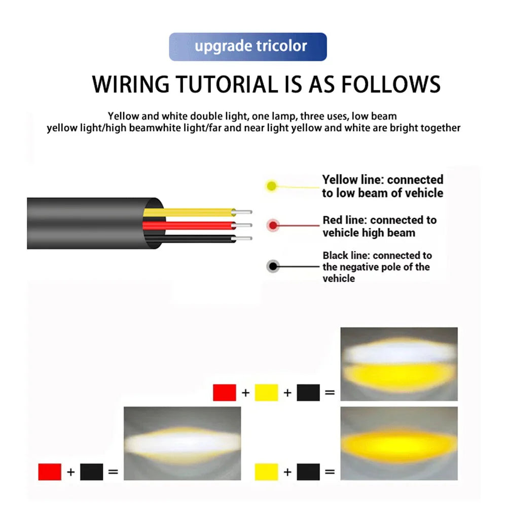Motorcycle LED light Spotlight headlight lens Motorcycle Driving lights Spot Lamp yellow white High Low beam Moto Running Light