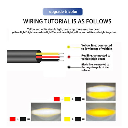 Motorcycle LED light Spotlight headlight lens Motorcycle Driving lights Spot Lamp yellow white High Low beam Moto Running Light