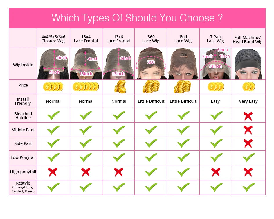 13x4 13x6 Hd Highlight Body Wave Lace Front Wig For Women Remy P4/27 Ombre Human Hair Lace Frontal Human Hair No Glue 4x4 Wigs